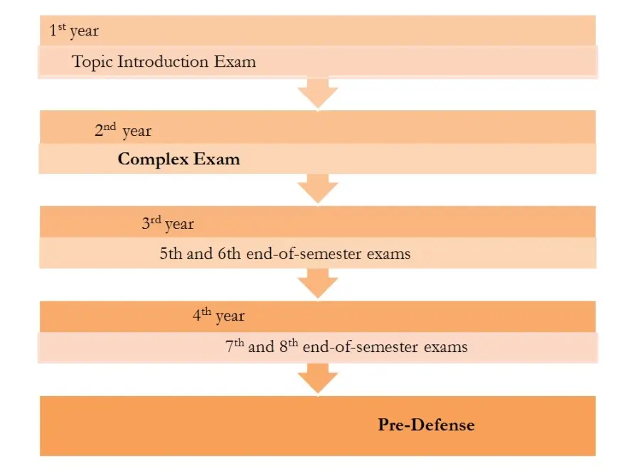 k&eacute;pz&eacute;si halad&aacute;s - angol &aacute;br&aacute;ja.jpg